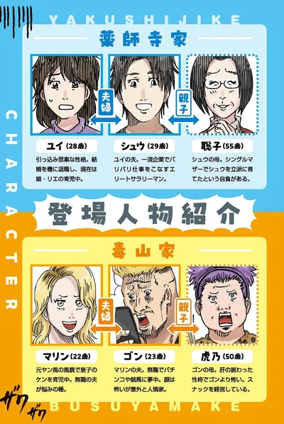 登場人物紹介