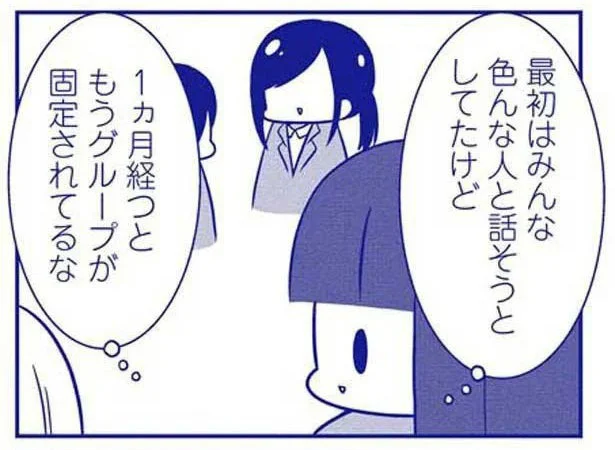 もうグループが固定されてるな