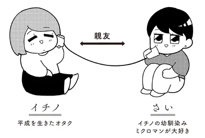 登場人物