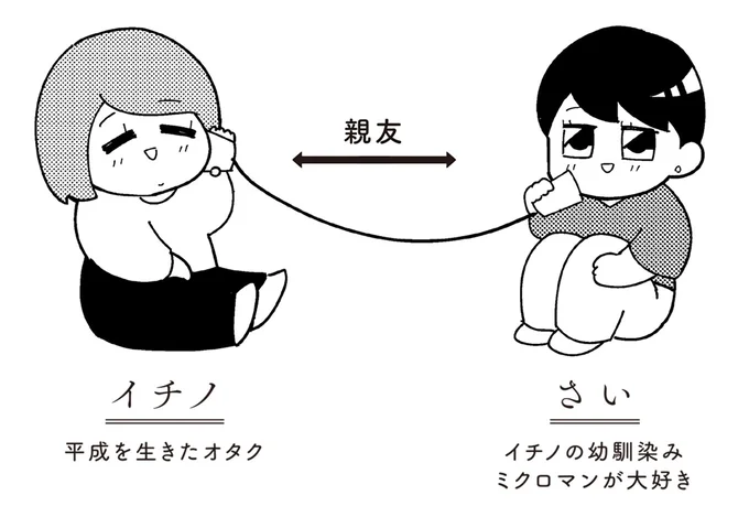 登場人物