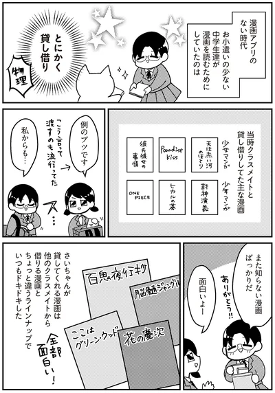 とにかく貸し借り