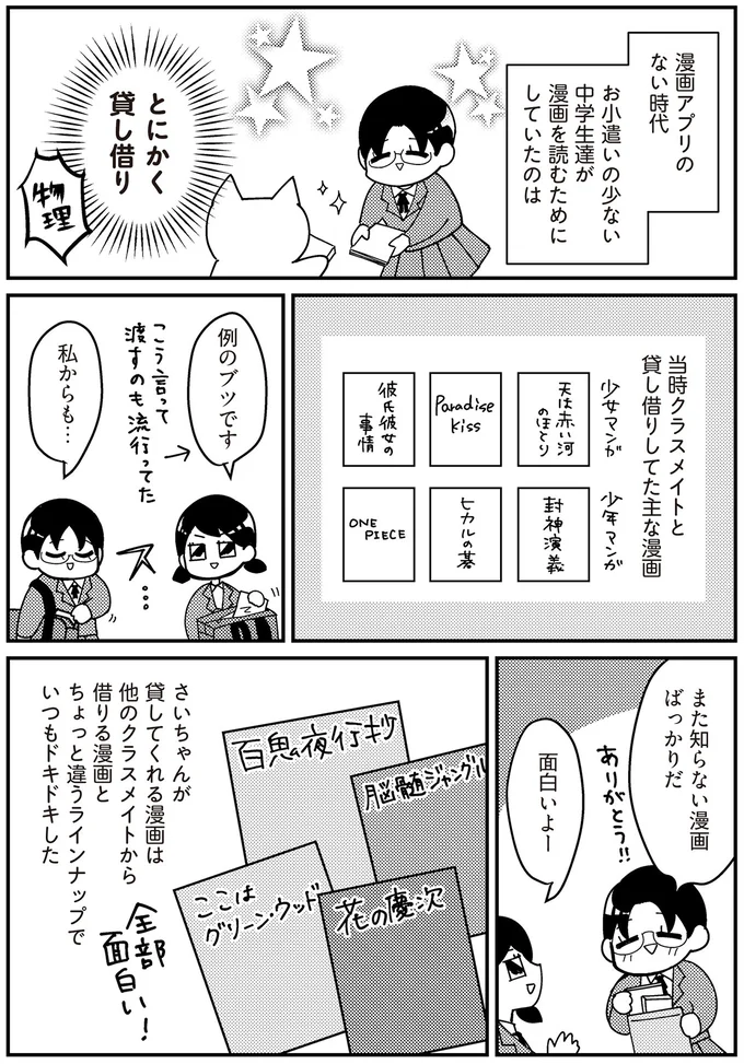 とにかく貸し借り