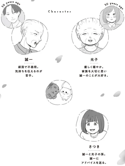 登場人物
