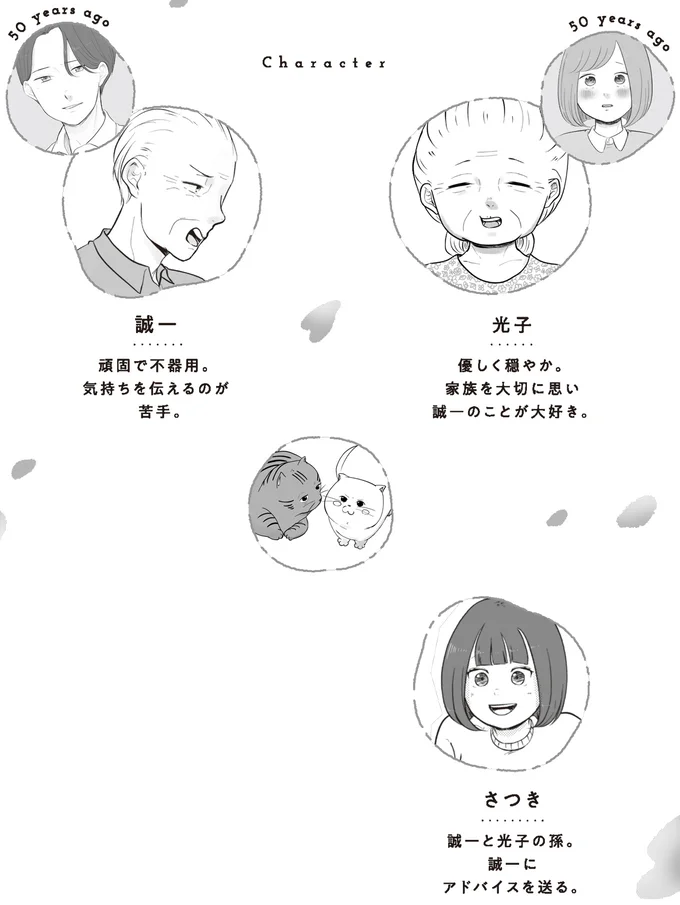 登場人物