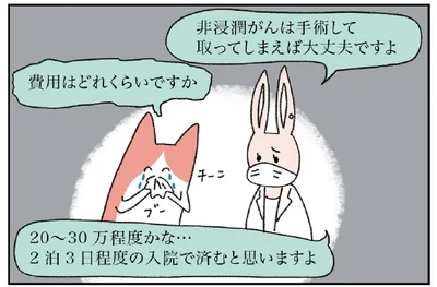 『アラサー会社員の乳がんの備忘録』より
