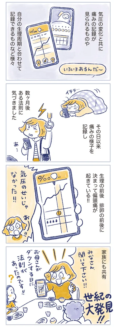 ある法則に気づきました