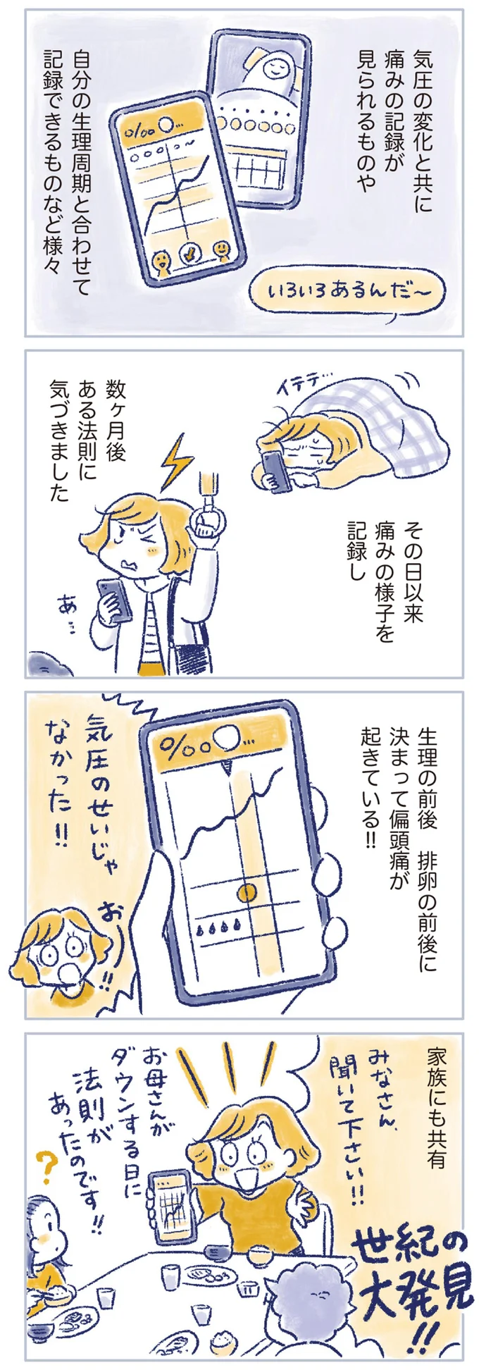 ある法則に気づきました