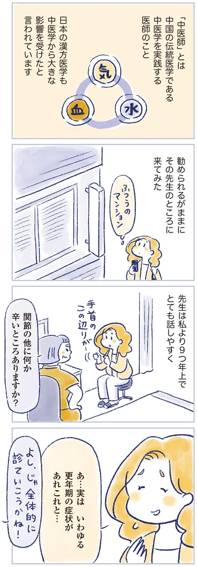 更年期の症状があれこれと…