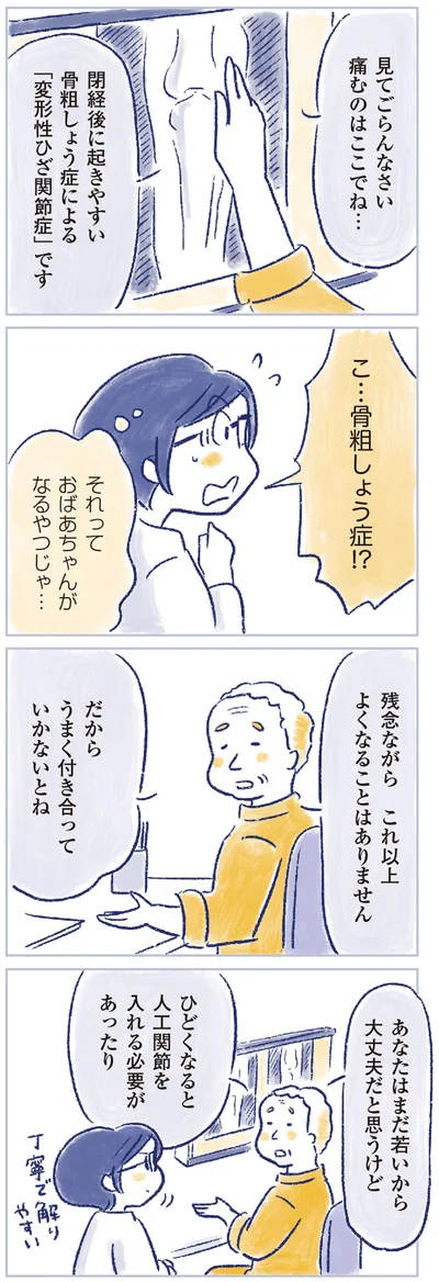 こ…骨粗しょう症！？