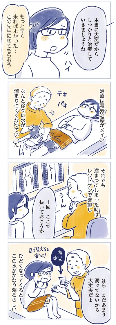 この先生に診てもらおう