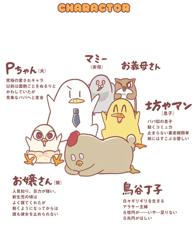 登場人物紹介