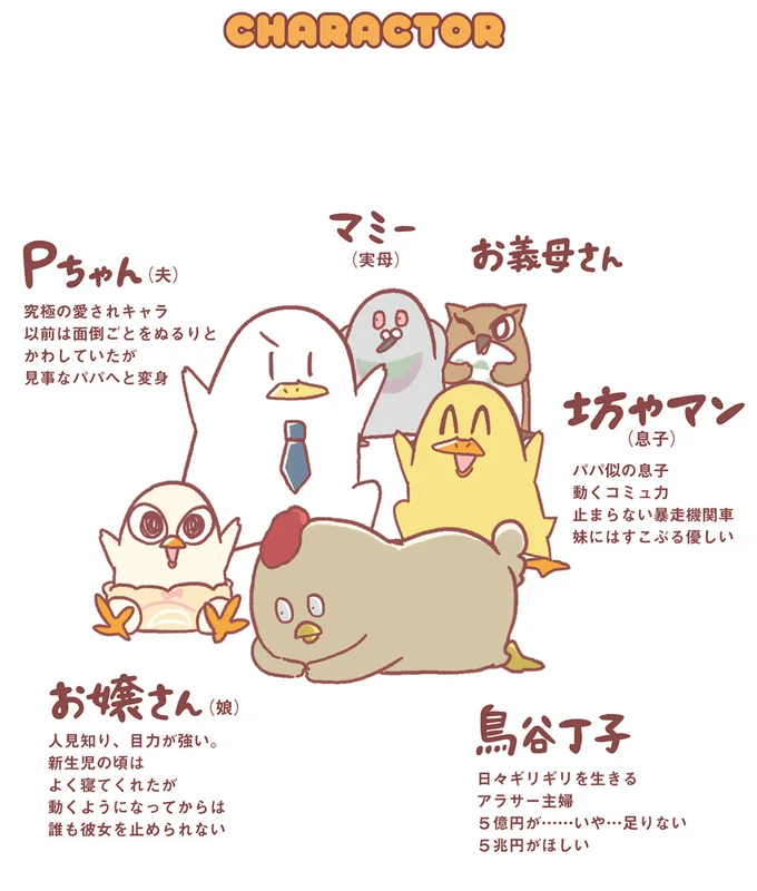 登場人物紹介