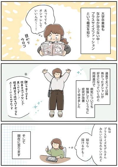 プラスサイズファッションを知る