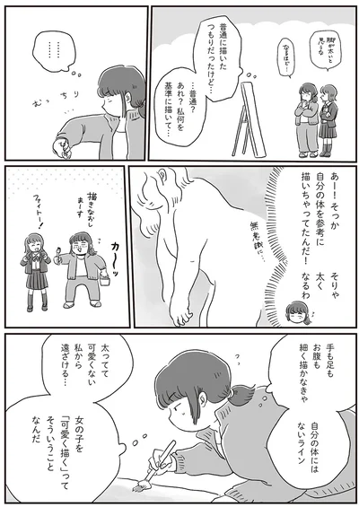 手も足ももっと細く