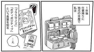 「ボディポジティブ」との出会い