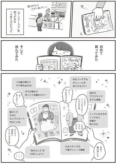 勇気を出して雑誌購入