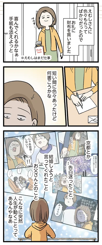 『付き合って0日で結婚を決めた2人の話』より