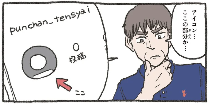 アイコン…