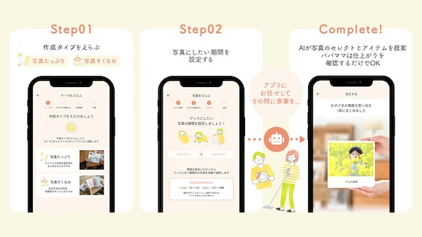 完成までたったの2ステップ