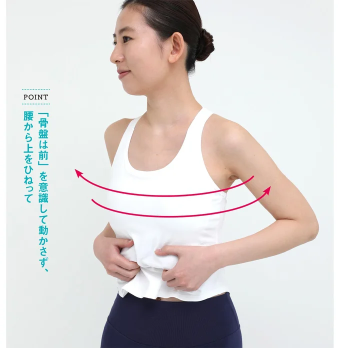 指で押し込んだまま上半身を左右にひねる