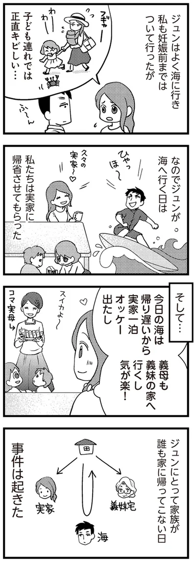 実家に帰省させてもらった