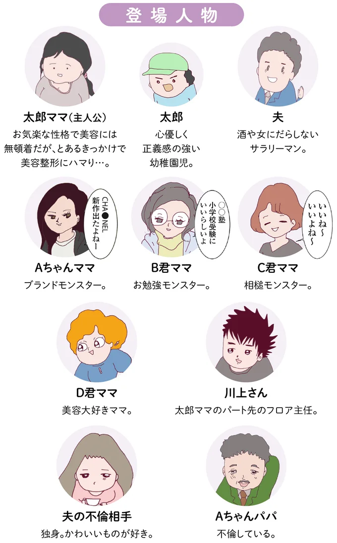 登場人物