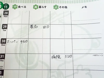 使い方１▷その日に使ったお金を記入する