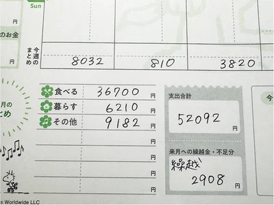 使い方３▷月末に振り返り