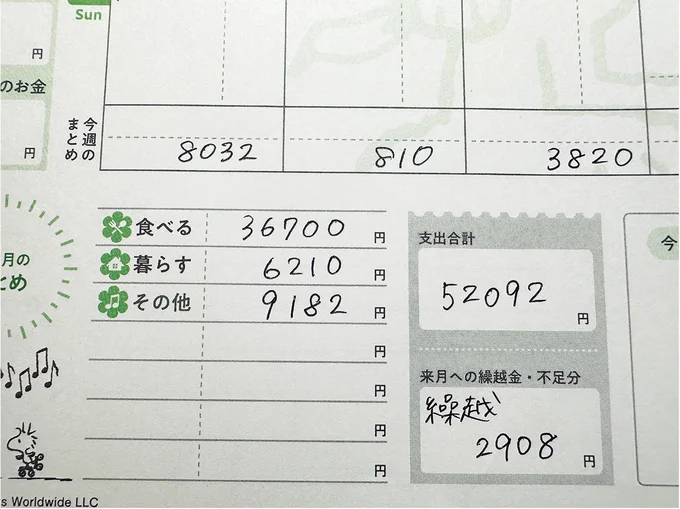 使い方３▷月末に振り返り