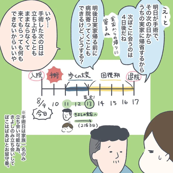 02-03