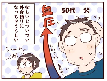 そろそろ血圧が気になるお年頃…！ポッカレモン100がいいらしい!?