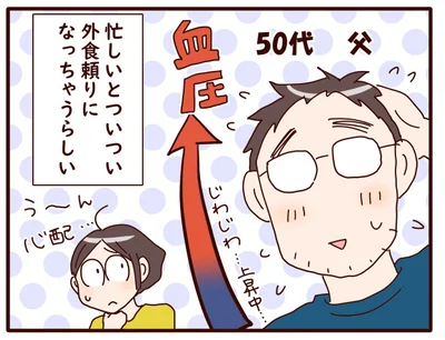 そろそろ血圧が気になるお年頃…！ポッカレモン100がいいらしい!?