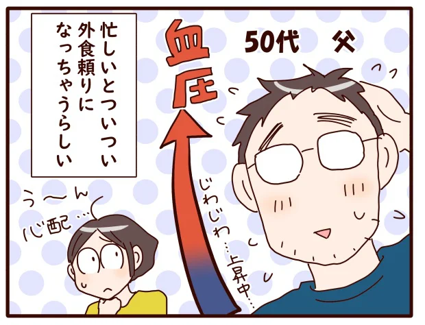 そろそろ血圧が気になるお年頃…！ポッカレモン100がいいらしい!?