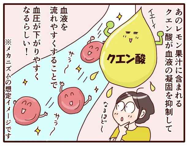 「ポッカレモン100」のレモン果汁に含まれる機能性関与成分は「クエン酸」