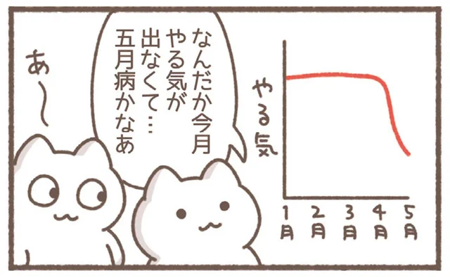 五月病なんて関係ない!?万年やる気なしのアラサーOL／毎日がんばっていきる、えらい（12）