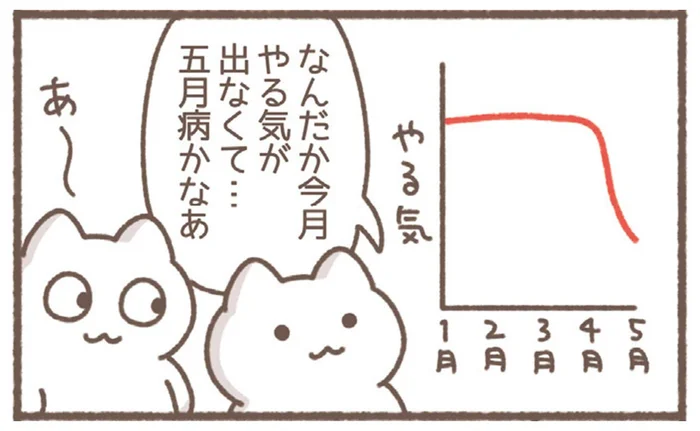 五月病なんて関係ない!?万年やる気なしのアラサーOL／毎日がんばっていきる、えらい（12）