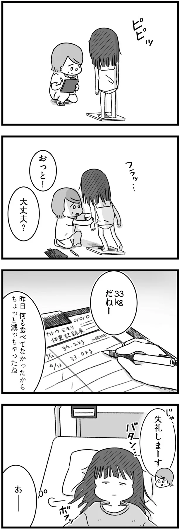 33kgにまで減った体重