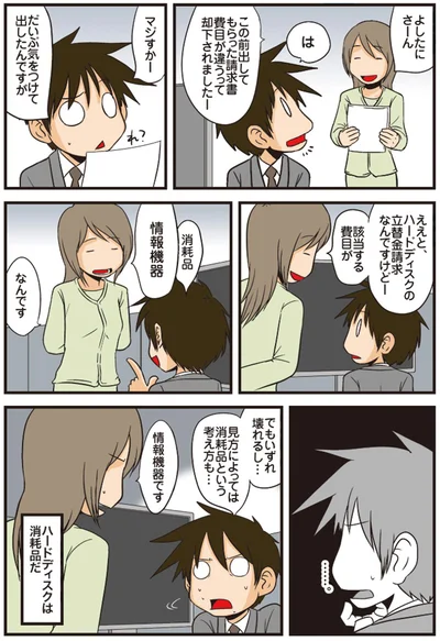 消耗品