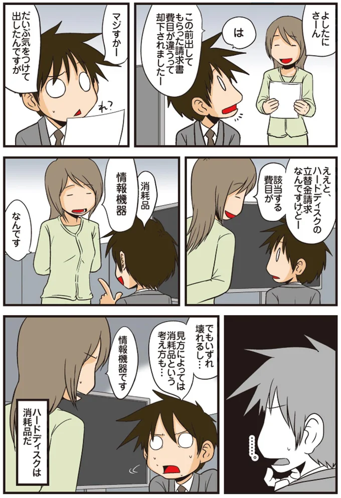 消耗品