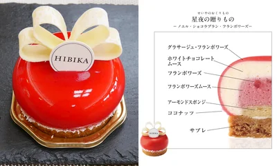聖夜の贈りもの-ノエル・ショコラブラン・フランボワーズ-(850円)
