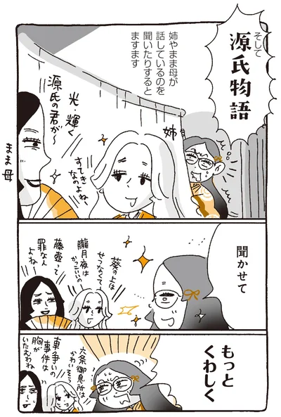 『胸はしる 更級日記』より