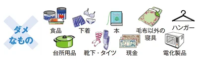 「古着ボックス」に入れたらダメなもの