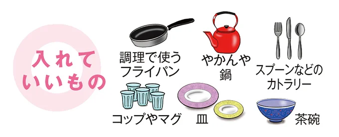 「台所ボックス」に入れていいもの