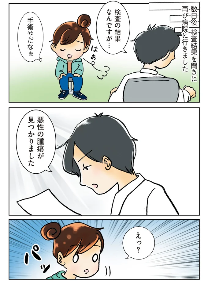 悪性の腫瘍が見つかりました