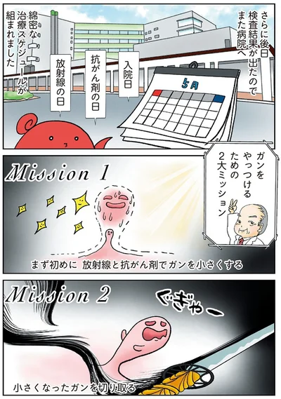 『鼻腔ガンになった話』より