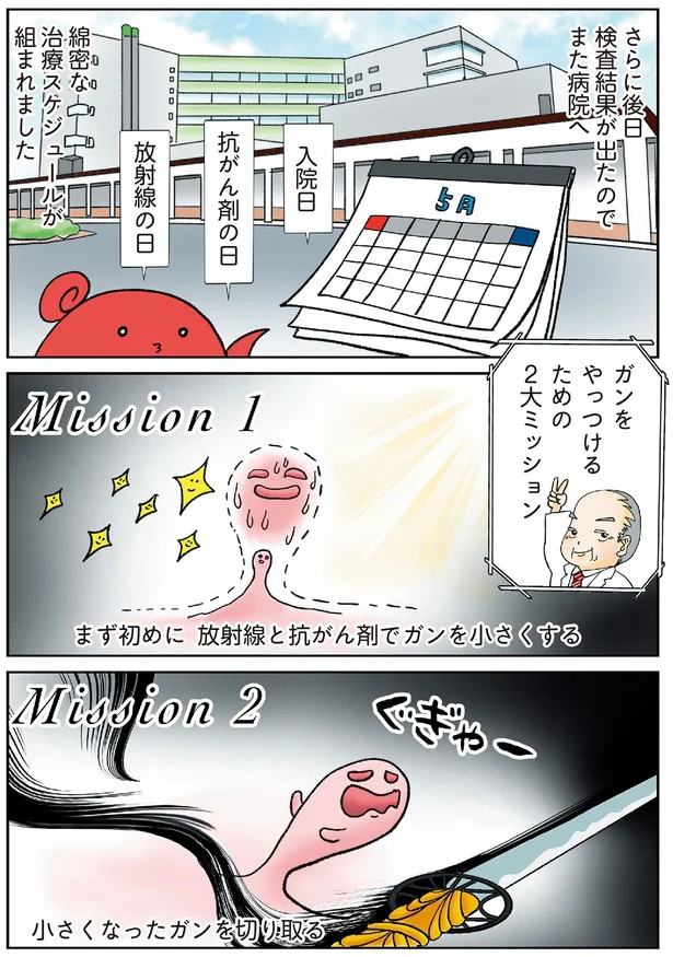 『鼻腔ガンになった話』より