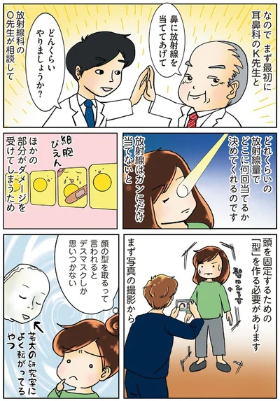 『鼻腔ガンになった話』より
