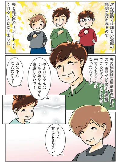 闘病生活をサポートしてくれる義父母