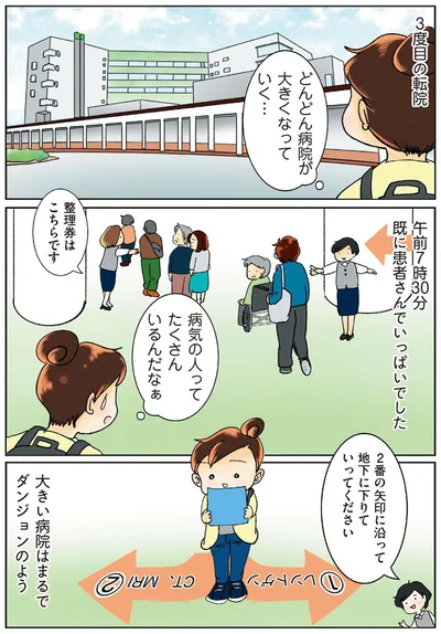 『鼻腔ガンになった話』より