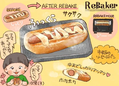 市販のソーセージパンをリベイク